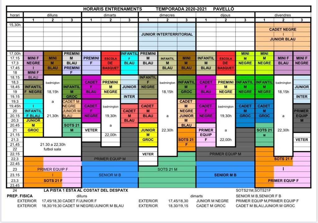 ENTRENAMENTS TEMPORADA 2020-2021