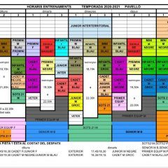 ENTRENAMENTS TEMPORADA 2020-2021