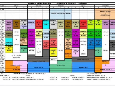 ENTRENAMENTS TEMPORADA 2020-2021