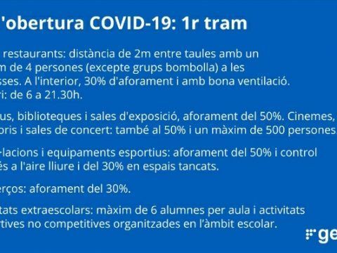 DILLUNS TORNEM